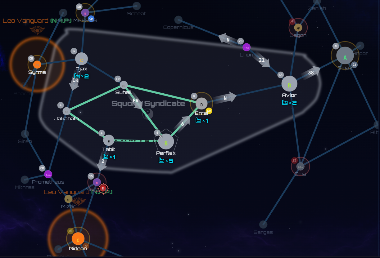 Galaxy map showing an empire's territory outlined across its star systems, fleets moving along warp lanes, factory counts on each world, and a neighbouring empire under a non-aggression pact