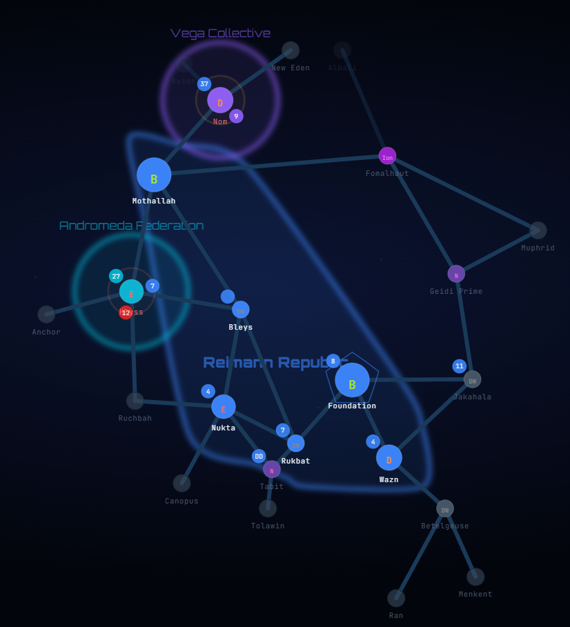 Galaxy map showing star systems connected by warp lanes